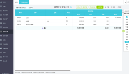 萊蕪財(cái)務(wù)軟件公司電話(huà)