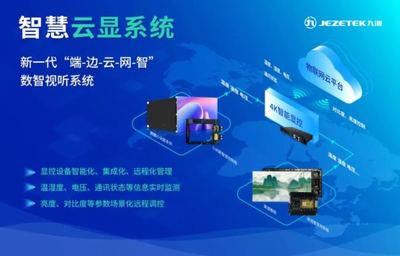 九洲光電新品發(fā)布 | 智慧云顯系統(tǒng)